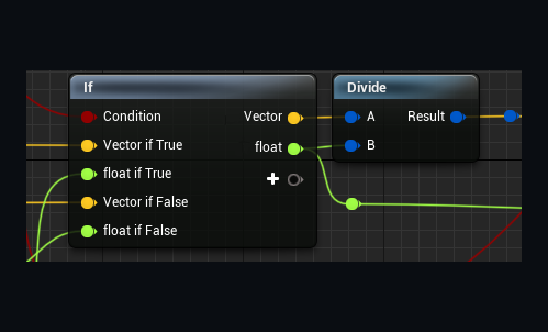 The old If node
